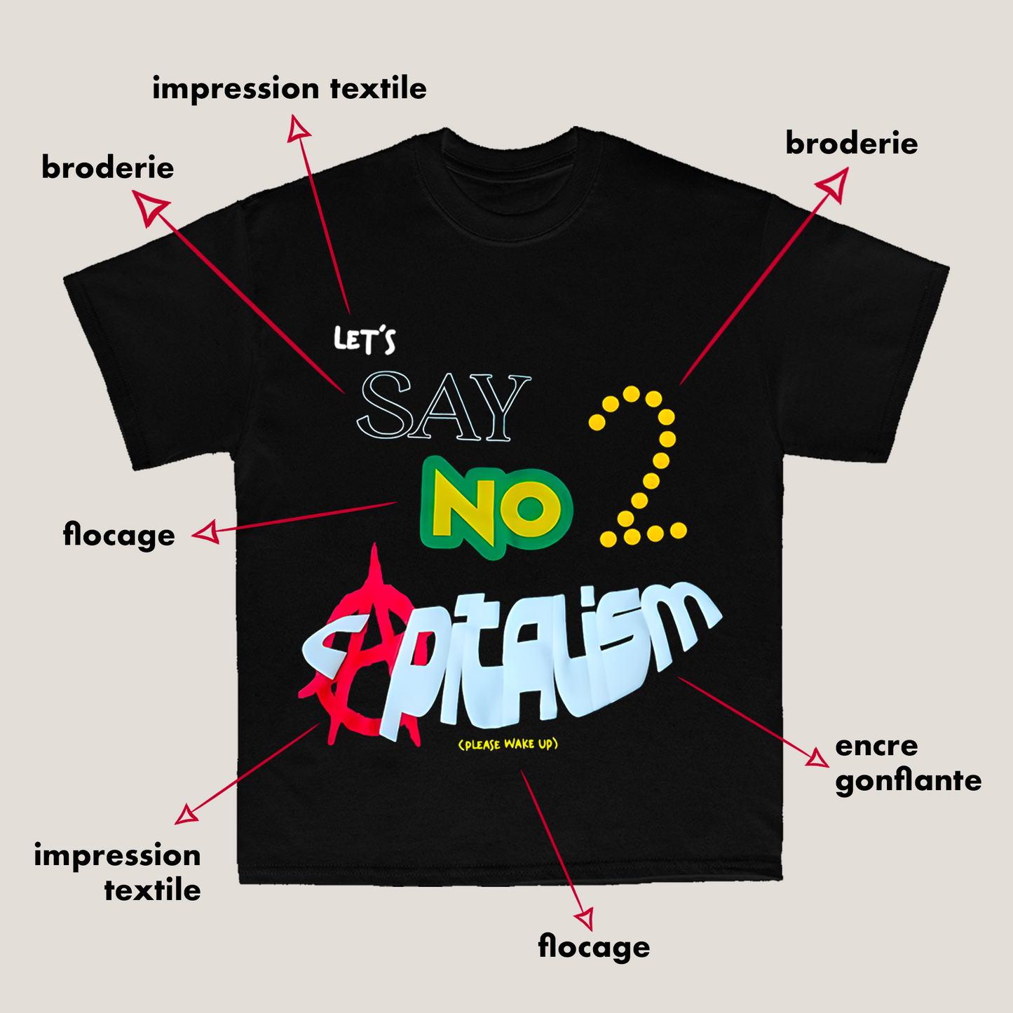 SAY NO 2 C🅰️PITALISM TEE